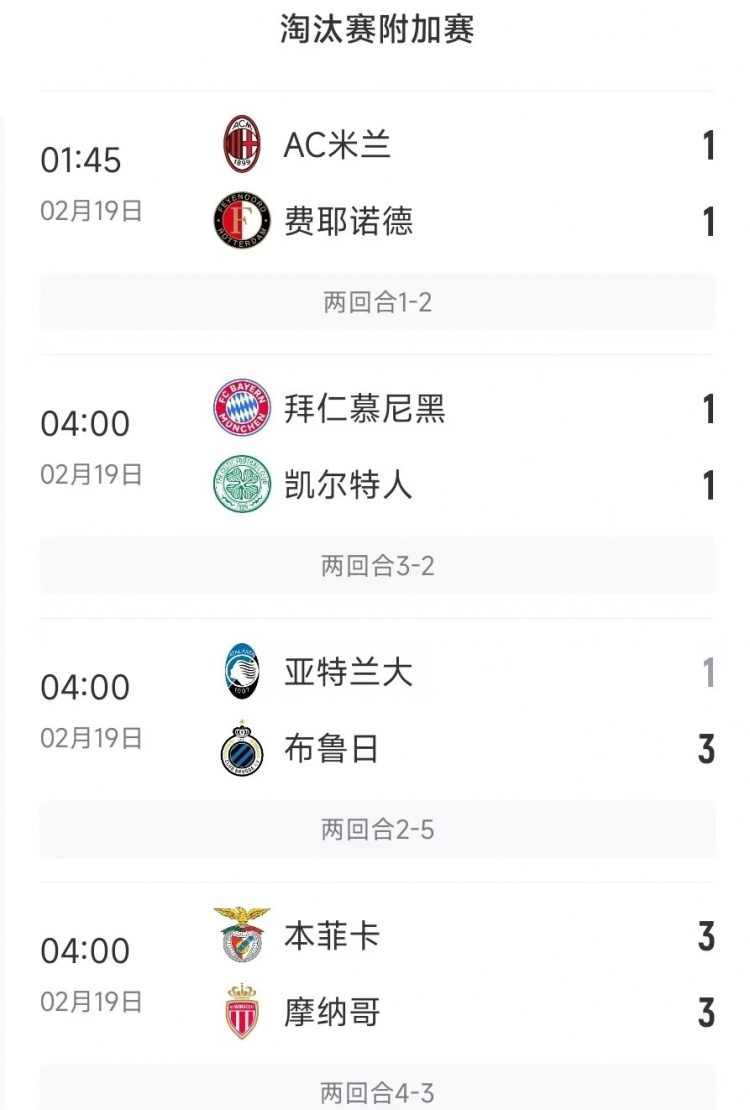 明日會(huì)一樣嗎？今日4場歐冠淘汰賽附加賽，首回合取勝球隊(duì)皆晉級(jí)