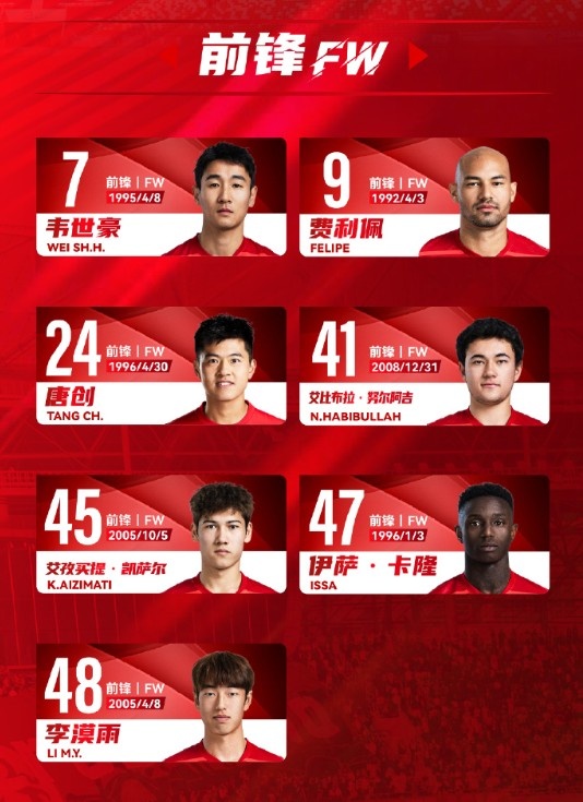 蓉城一線隊名單：5外援領(lǐng)銜，韋世豪、艾比布拉、德爾加多在列