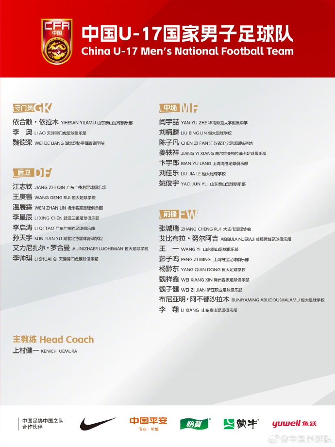 備戰(zhàn)U17亞洲杯！U17國(guó)足名單：艾比布拉領(lǐng)銜，恒大足校6人入選