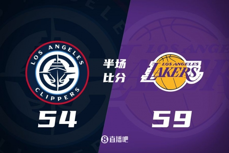 洛城德比！老詹高效砍17分 里夫斯傷退 哈登13+5 湖人半場(chǎng)領(lǐng)先5分