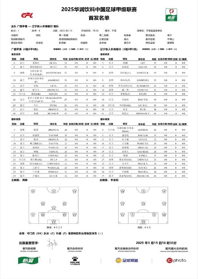 中甲-廣西平果vs遼寧鐵人首發(fā)：三外援對決三外援，安以恩出戰(zhàn)
